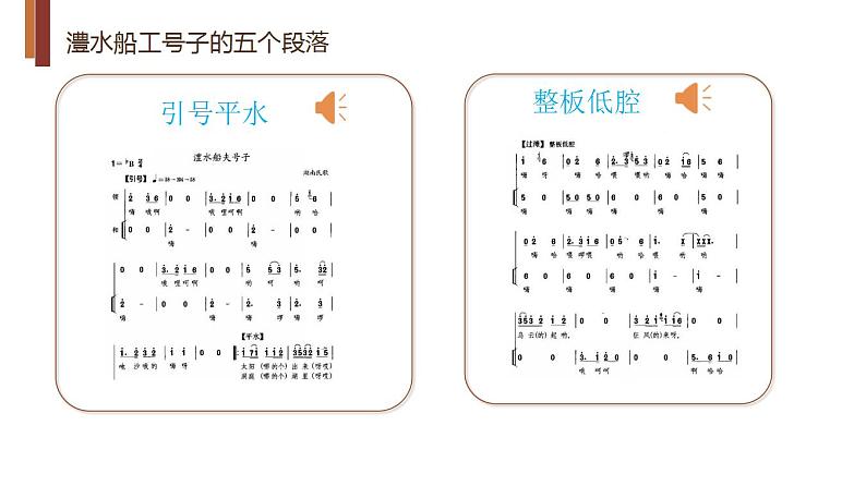 高中音乐 鉴赏 第三节 汉族民歌《腔调情韵—多彩的民歌》课件08