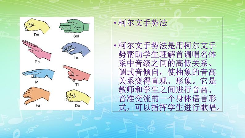 人音版高中音乐选修《歌唱》第1单元《拓展与探究》(6)课件02