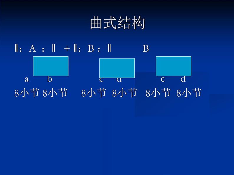 人音版高中音乐选修《歌唱》第2单元《同一首歌》(1)课件07