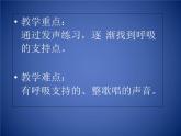 人音版高中音乐选修《歌唱》第2单元《歌唱的基本要素(一) 发声与气息》(4)课件