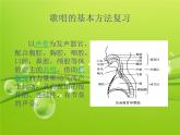 人音版高中音乐选修《歌唱》第2单元《同一首歌》(5)课件