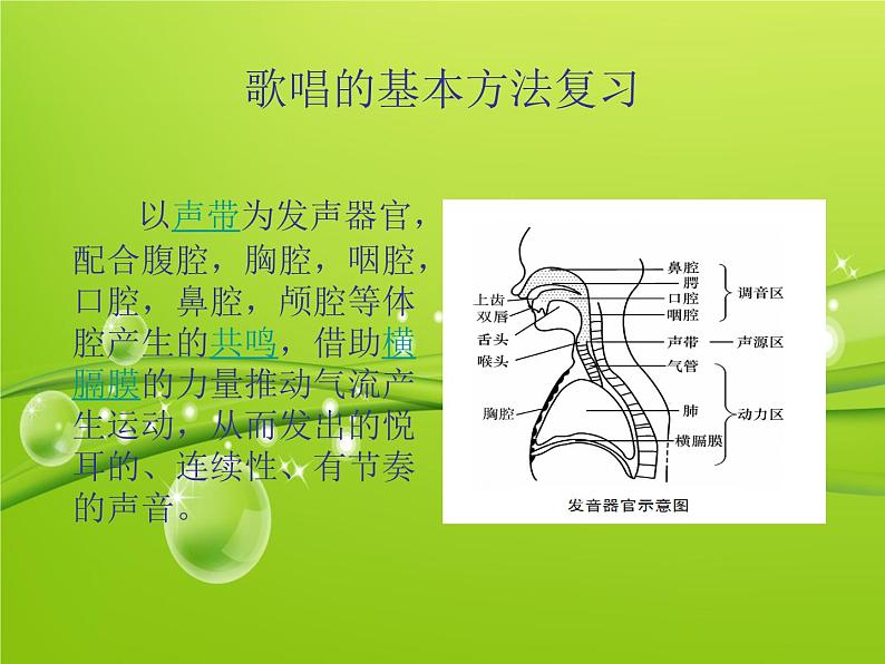 人音版高中音乐选修《歌唱》第2单元《同一首歌》(5)课件03