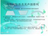 人音版高中音乐选修《歌唱》第3单元《合唱艺术的种类》(1)课件