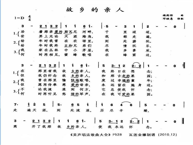 人音版高中音乐选修《歌唱》第4单元《故乡的亲人》(2)课件02