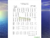 人音版高中音乐选修《歌唱》第5单元《友谊地久天长》(5)课件