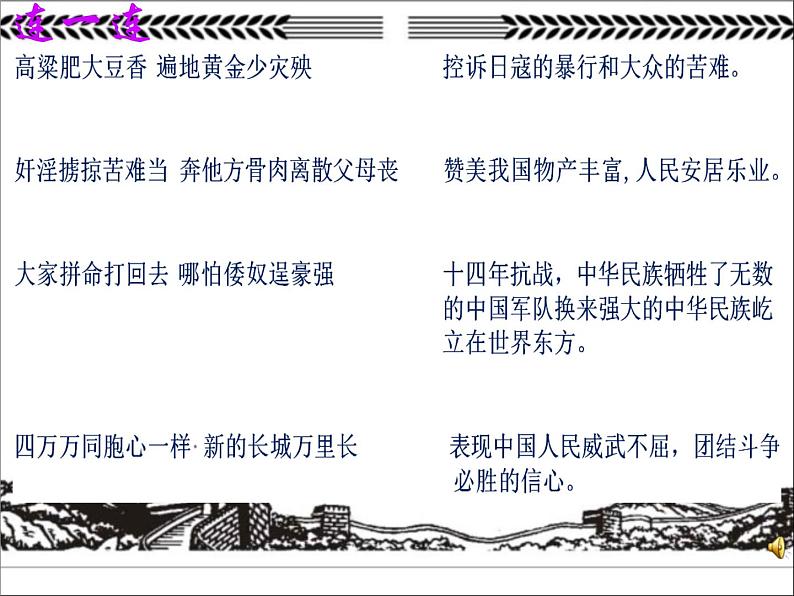 人音版高中音乐选修《歌唱》第6单元《歌唱的基本要素(五) 歌唱的艺术处理》(2)课件07