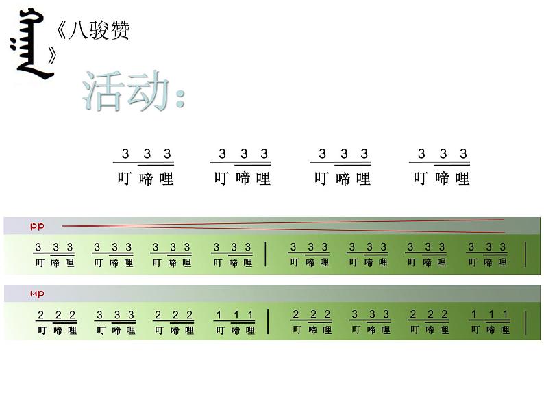 人音版高中音乐选修《歌唱》第7单元《八骏赞》课件05