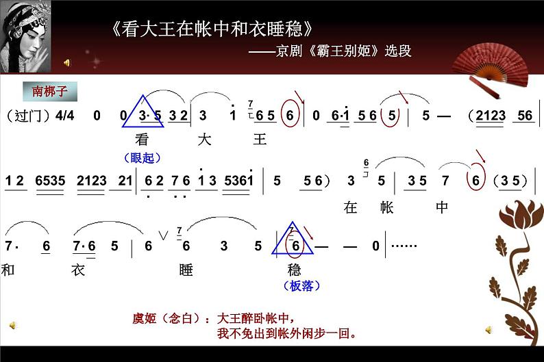 2024-2025学年人音版高中音乐鉴赏 《京剧 霸王别姬》  课件07