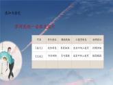 第二单元 中国汉族民间舞 第二课时 课件-2023-2024学年高中音乐人音版（2019）必修5 音乐与舞蹈