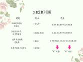 5.17 改革开放以来的中国歌剧(下) 课件-2024-2025学年高中音乐人音版（2019）音乐必修6 音乐与戏剧