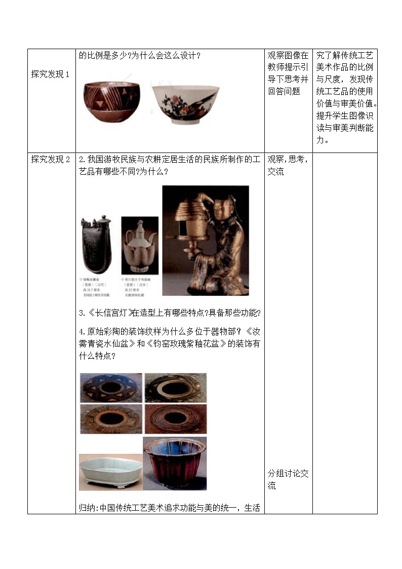 新人教版美术鉴赏 第8课天工开物——中国传统工艺美术 教案第2页