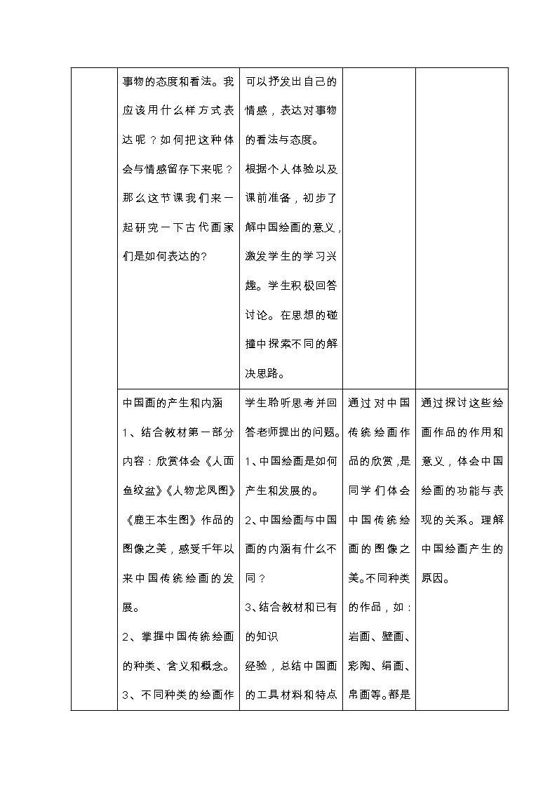 新人美版美术鉴赏 第二单元 主题一 程式与意蕴——中国传统绘画 教案03