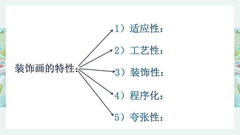 8美化生活--装饰画课件PPT07