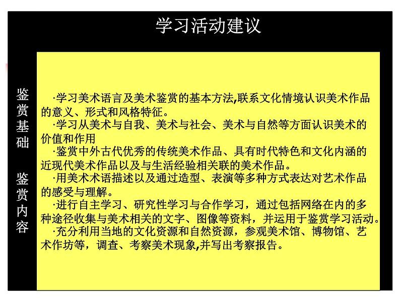 《美术鉴赏》教学思考与探索课件PPT第3页