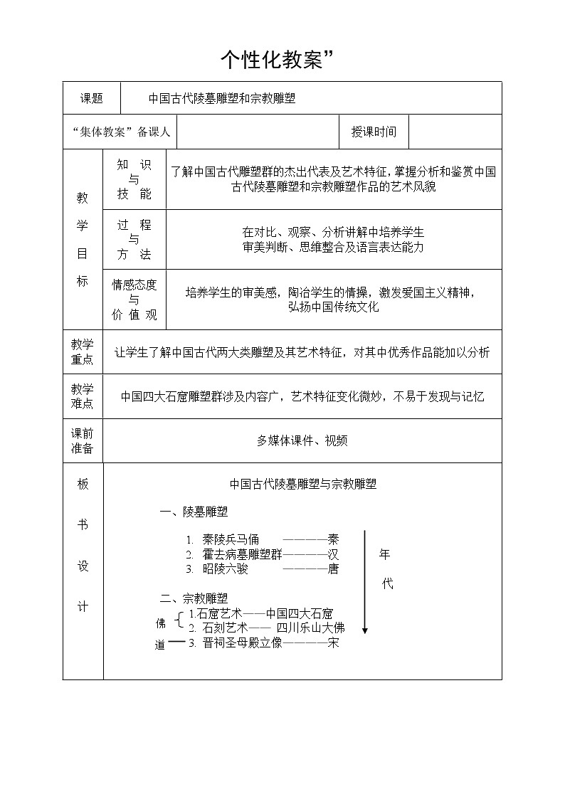 人美版高中美术必修《美术鉴赏》 第十一课 感受中国古代恢弘的雕塑群--中国古代陵墓雕塑和宗教雕塑(2)（教案）第1页