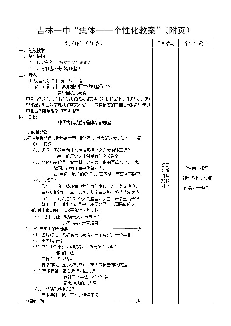 人美版高中美术必修《美术鉴赏》 第十一课 感受中国古代恢弘的雕塑群--中国古代陵墓雕塑和宗教雕塑(2)（教案）第2页