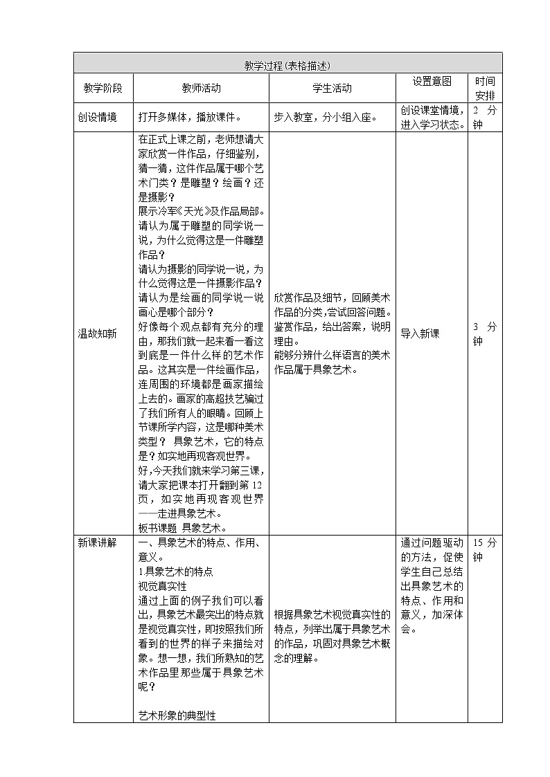 人美版高中美术必修《美术鉴赏》 第三课 如实地再现客观世界--走进具象艺术(2)（教案）第2页