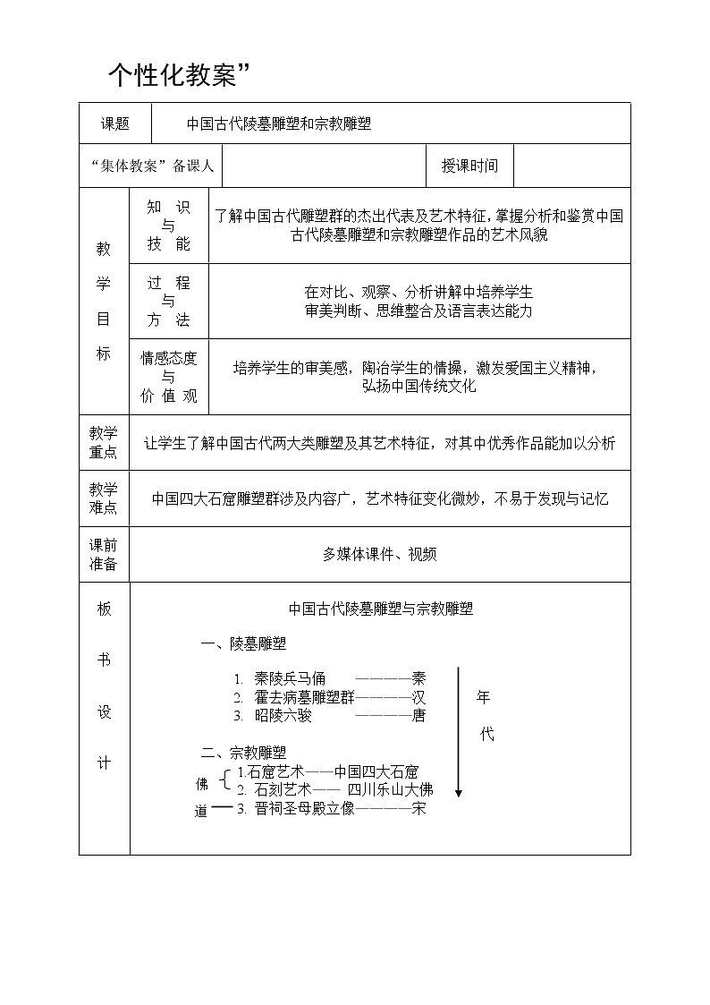 人美版高中美术必修《美术鉴赏》 第十一课 感受中国古代恢弘的雕塑群--中国古代陵墓雕塑和宗教雕塑(5)（教案）第1页
