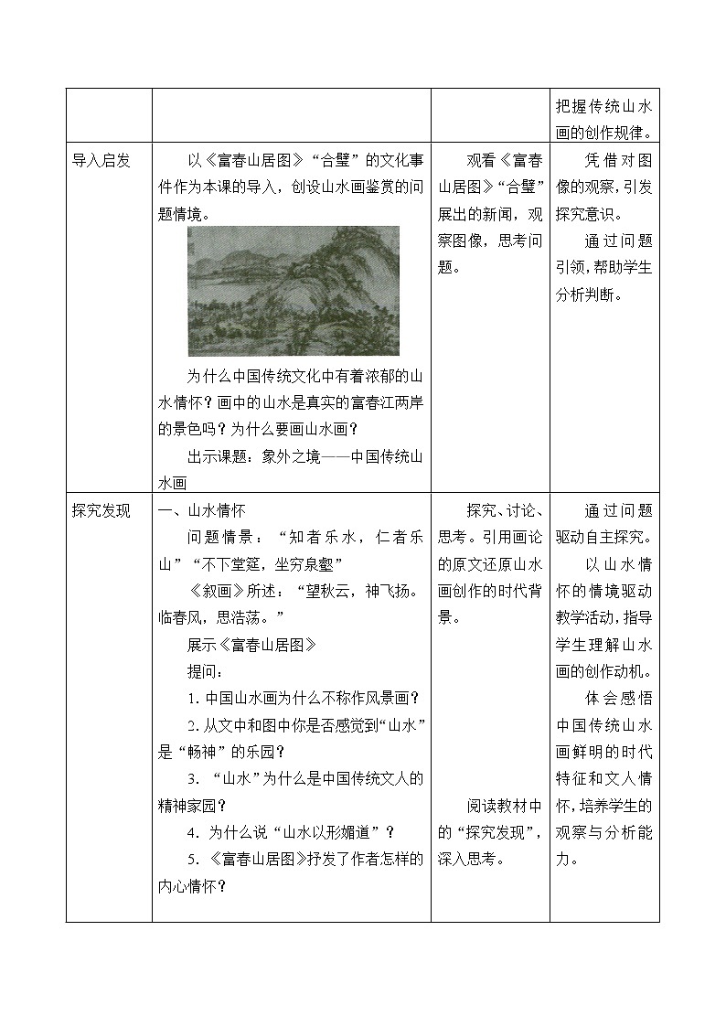 象外之境——中国传统山水画教案02