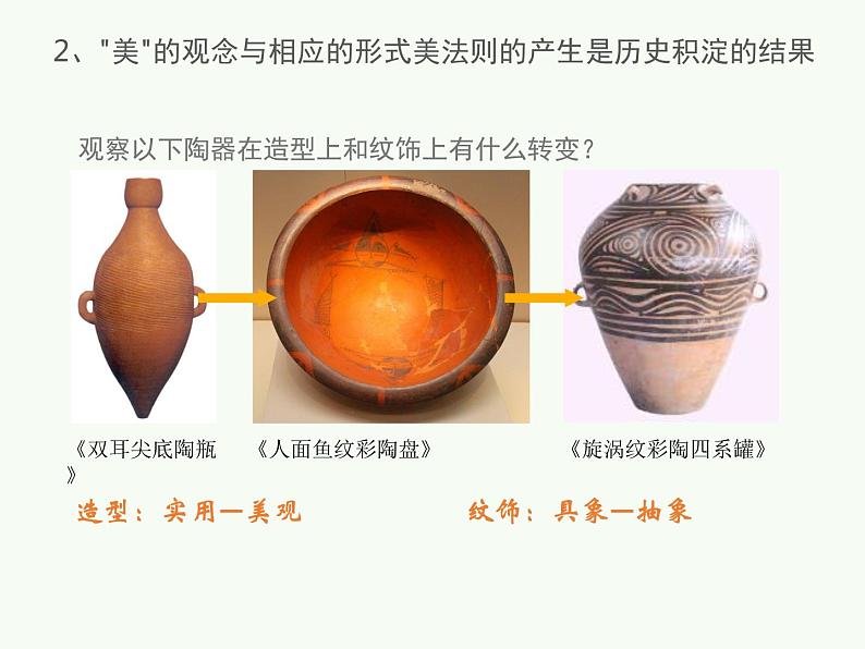 湘教版高中美术选修：美术鉴赏第一课 什么是美术作品 课件 (4)06