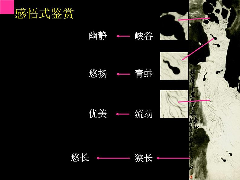 我们怎样运用自己的眼睛PPT课件免费下载07