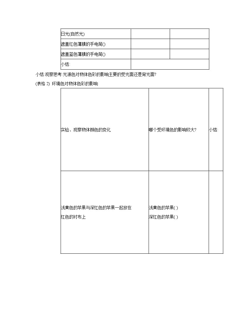 湘美版高中美术绘画（选修） 第一课 光与色的世界 课件 教案 (2)02