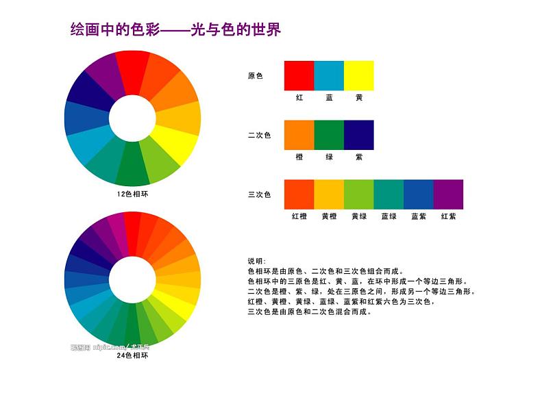 湘美版高中美术绘画（选修） 第一课 光与色的世界 课件 教案 (3)06