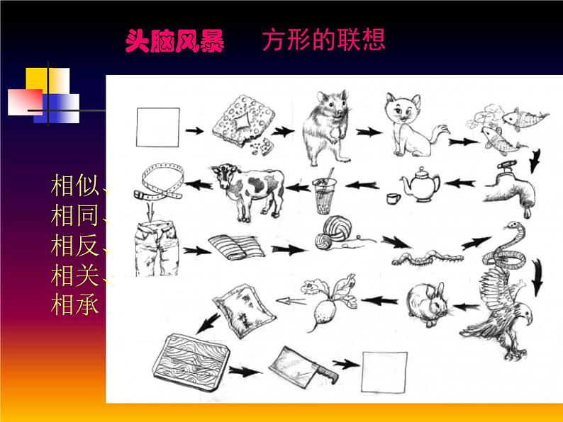 没有什么不可能PPT课件免费下载04