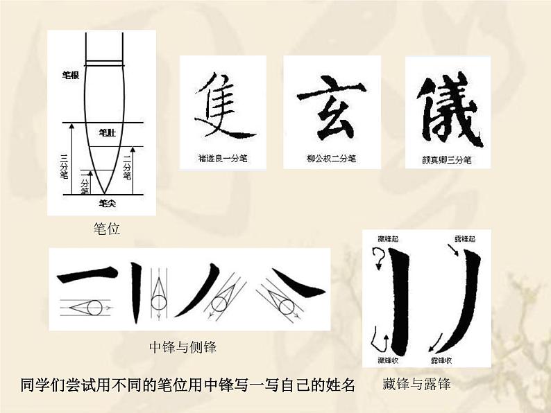 第八课 笔墨当随时代 课件 (1)第3页