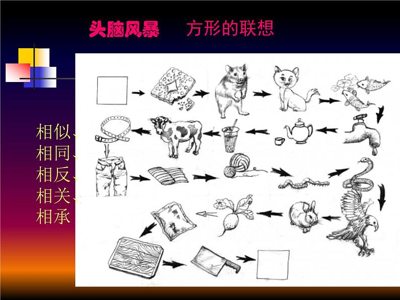 高中 / 美术 / 湘美版 / 设计（选修） / 第一单元 视觉传达设计第二课-没有什么不可能-课件04