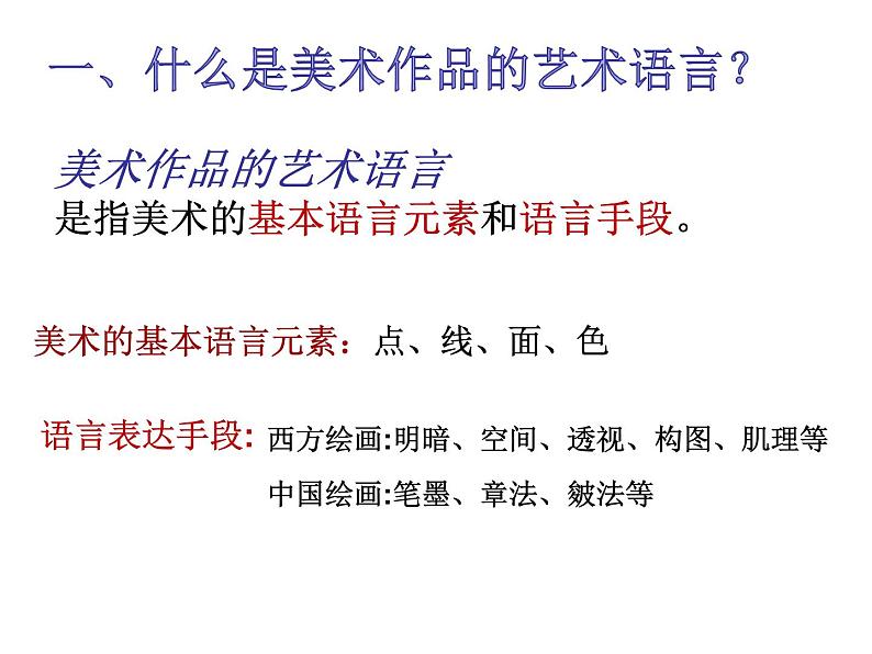 人教版高中美术选修：绘画 第二课 中国画的艺术境界和艺术语言(2) 课件第3页