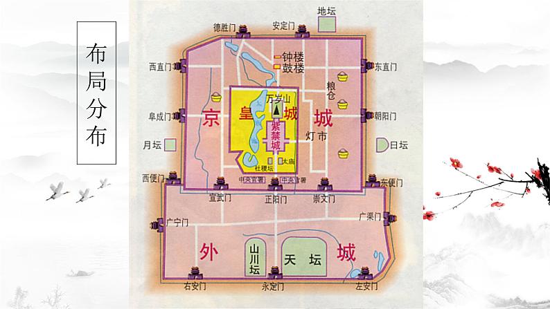 人教版高中美术 第7课 华夏艺匠—中国传统建筑与园林建筑 课件PPT+视频06