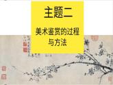人美版高中美術(shù) 第一單元 觀看之道 主題二 感知與判斷—美術(shù)鑒賞的過程與方法 課件PPT+內(nèi)嵌視頻