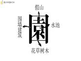 人美版高中美术 第四单元 主题二 人作与天开—中国古典园林艺术 课件PPT+教案