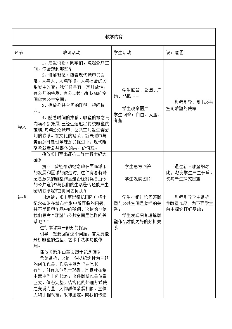 人美版高中美术 第三单元 主题三 场域与对话—公共空间里的雕塑 课件PPT+教案02