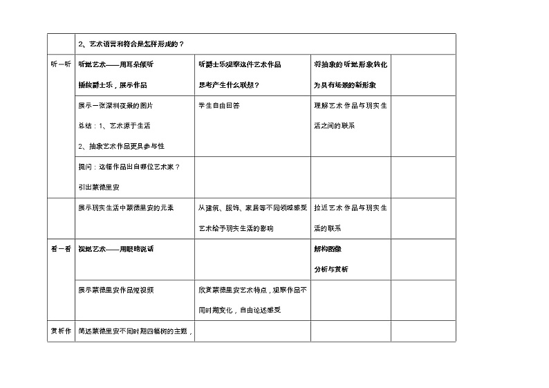 人美版高中美术 第二单元 主题四 超越与延异—西方现代艺术 课件PPT+教案+视频02