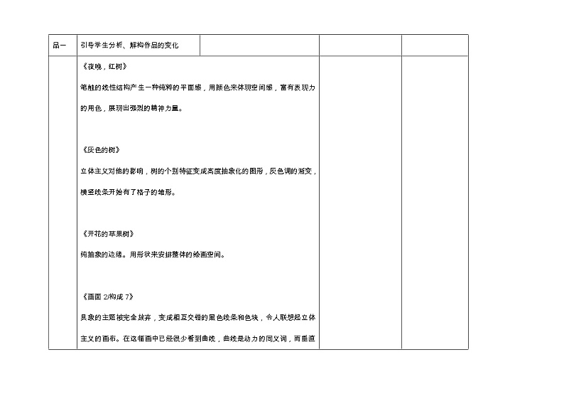 人美版高中美术 第二单元 主题四 超越与延异—西方现代艺术 课件PPT+教案+视频03