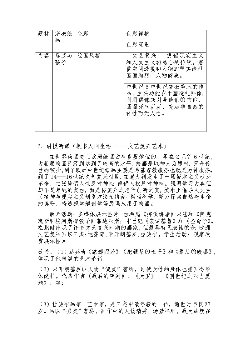 湘教版高中美术选修：美术鉴赏 第二单元 第四课 人间生活(3)（教案）02