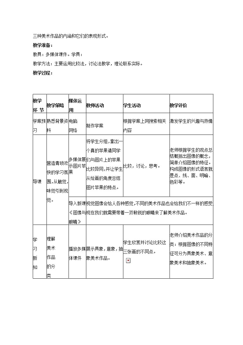 湘教版高中美术选修：美术鉴赏 第二课 图像与眼睛(1)（教案）第2页