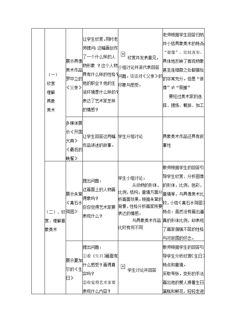 湘教版高中美术选修：美术鉴赏 第二课 图像与眼睛(1)（教案）第3页