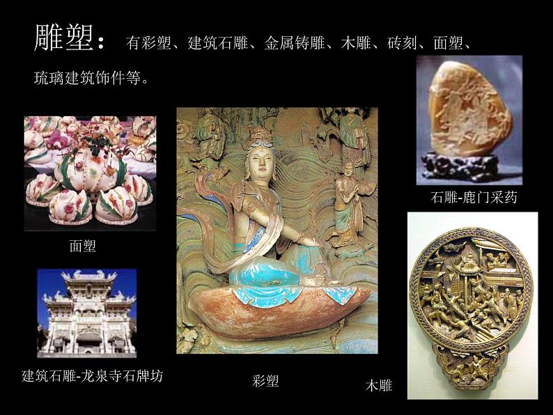 湘教版高中美术选修：美术鉴赏 第三单元  第九课  各异的风土人情_（课件）第5页