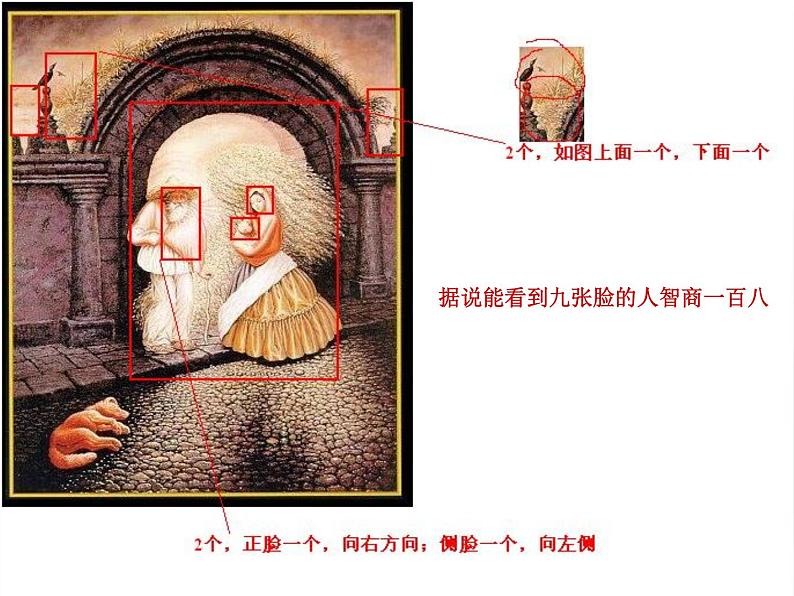 湘教版高中美术选修：美术鉴赏 第一单元 第二课 图像与眼睛(5)（课件）第6页