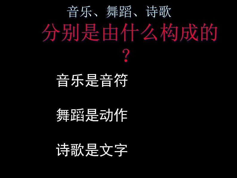 湘教版高中美术选修：美术鉴赏 第一单元 第二课 图像与眼睛（课件）第2页