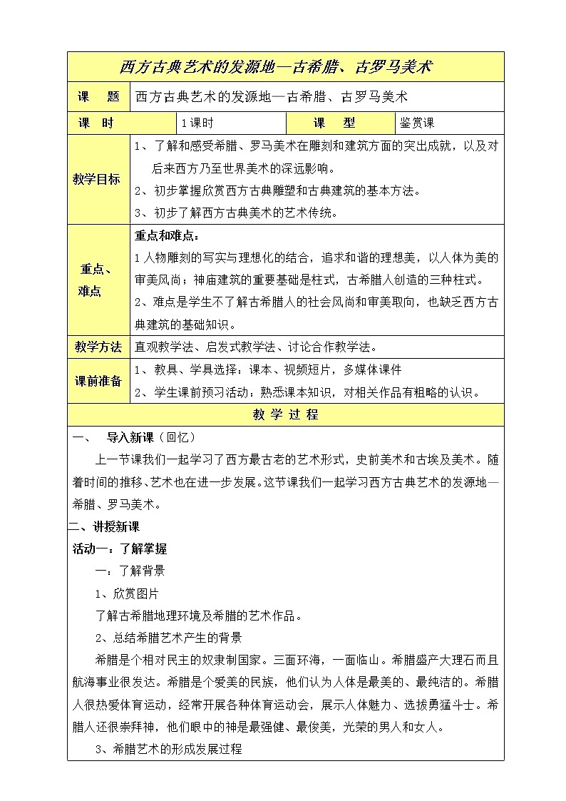 人教版高中美术选修：美术鉴赏 第二课 西方古典艺术的发源地——古希腊、古罗马美术(1) 教案第1页