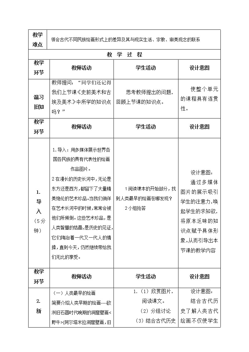 人教版高中美术选修：美术鉴赏 第二课 西方古典艺术的发源地——古希腊、古罗马美术(12) 教案02