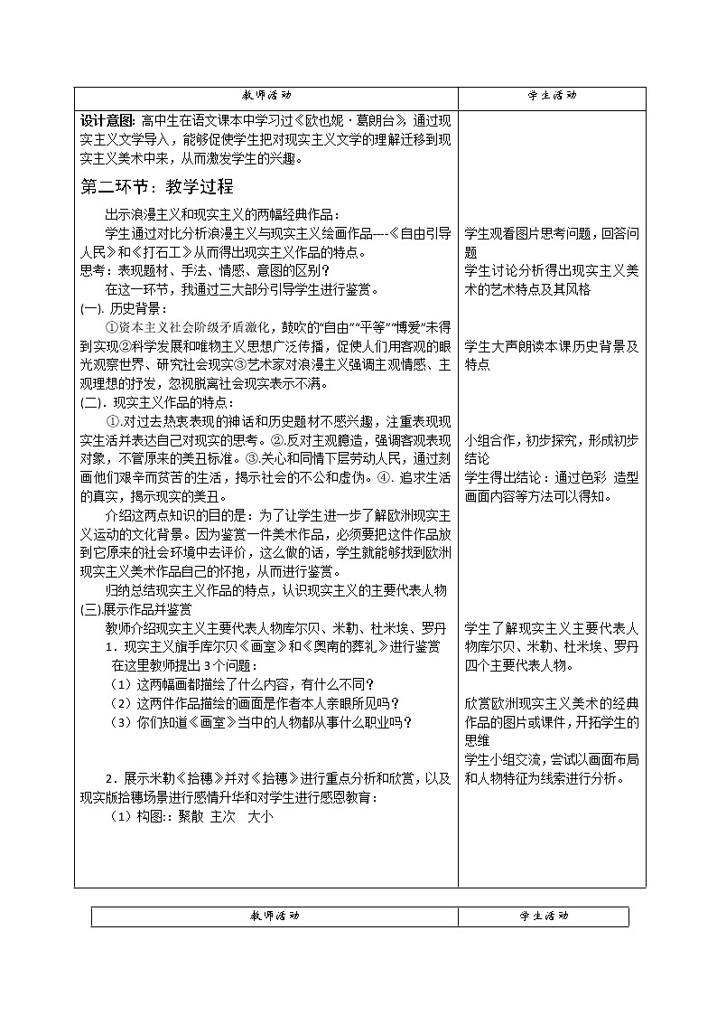 人教版高中美术选修：美术鉴赏 第六课 追求生活的真实——欧洲现实主义美术(1) 教案第2页
