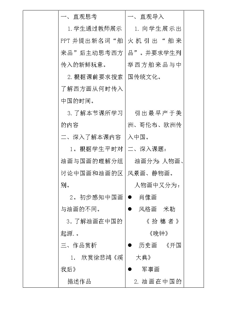 人教版高中美术选修：美术鉴赏 第七课 时代风采——现代中国画、油画(1) 教案第3页