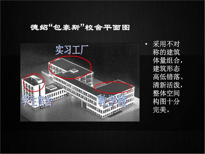 人教版高中美术选修：美术鉴赏 第九课 艺术和科技的新结合——现代建筑(3) 课件第8页