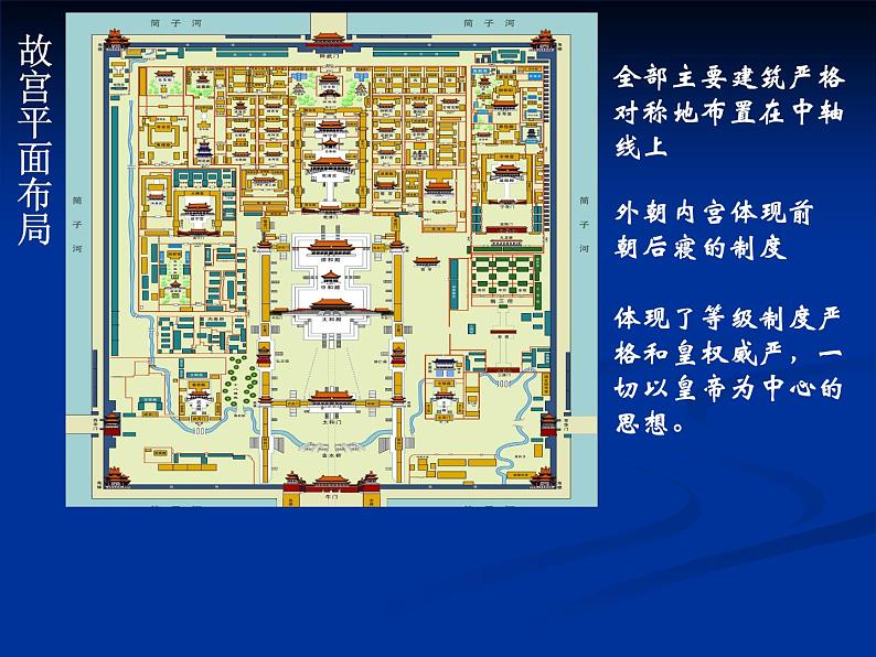 人教版高中美术选修：美术鉴赏 第三课 华夏意匠——建筑艺术_ 课件第4页