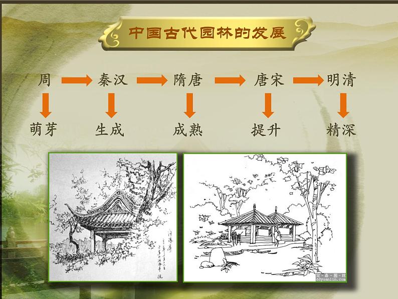 人教版高中美术选修：美术鉴赏 第三课 华夏意匠——建筑艺术 课件 (2)第6页